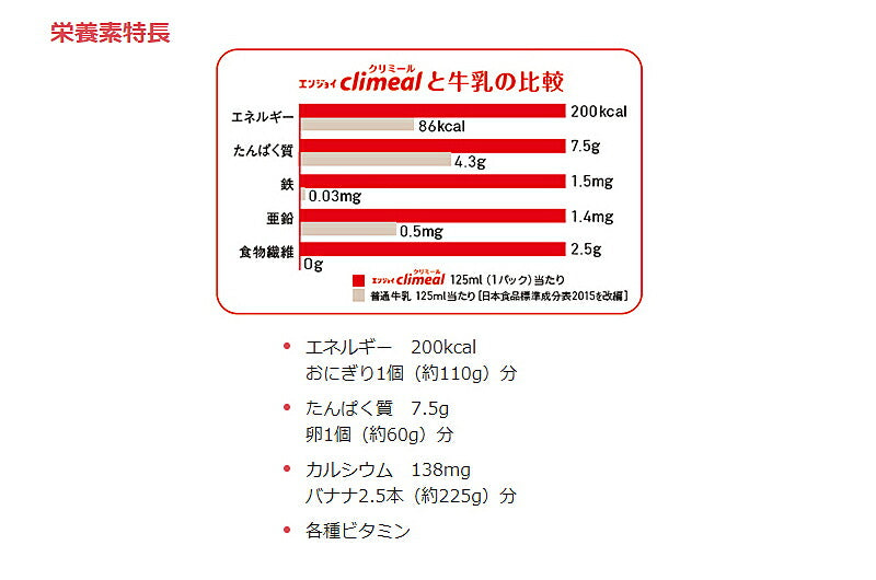 介護食 水分補給 エンジョイclimeal クリミール バナナ味 125mL 0650483 クリニコ 介護用品