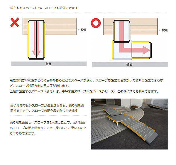 代引き不可)車いす用スロープ 段ない・ス 踊り場分割タイプ 628-210 長