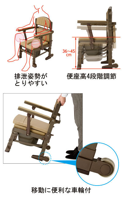 (法人様限定 代引き不可) たため〜る 肘固定袋タイプ 8053 ウチヱ (ポータブルトイレ キャスター 折りたたみ) 介護用品