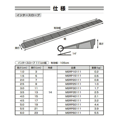 インタースロープ 111cm幅 高さ5.5cm MSRP55111 幅111×奥行21×高さ5.5cm モルテン (転倒防止 エラストマー 段差解消) 介護用品