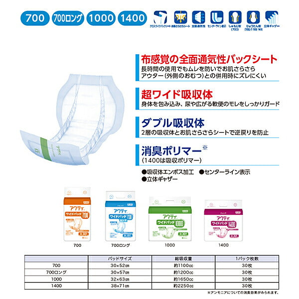 1ケース アクティ ワイドパッド700ロング 1ケース (30枚×6袋) 84482→84714 日本製紙クレシア (排尿 尿取りパッド) 介護用品