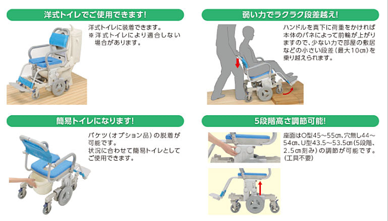 (法人様限定 代引き不可) シャトレチェア6輪 O型シート SW-6080 ウチヱ (お風呂 椅子 浴用 シャワーキャリー 背付き 介護 椅子) 介護用品