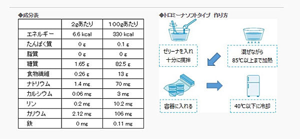 介護食品 とろみ調整 加熱 ゼリーナ ソフトタイプ  400g ウエルハーモニー 介護用品