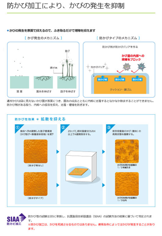 パナソニック シャワーチェア ユクリア ミドルSP おりたたみN PN