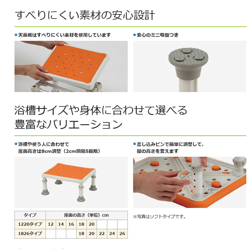 浴槽台［ユクリア］軽量レギュラー1220 PN-L11820 パナソニック エイジ