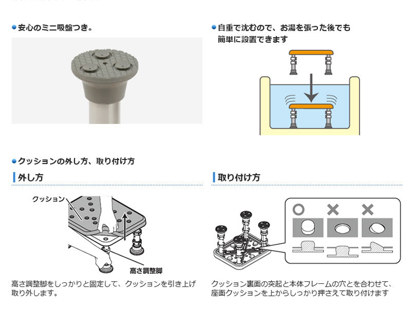 パナソニック　お風呂踏み台　浴槽椅子　介護用品 楽天市場】(パナソニック) 浴槽台 ユクリアAir 軽量タイプ レギュラー