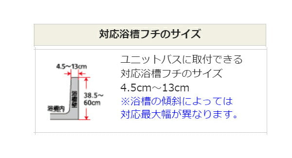 入浴グリップ ユクリア ユニットバス専用コンパクト 130脚付 PN-L12311 パナソニック エイジフリー (入浴 浴槽移動 移乗手すり 風呂 手すり) 介護用品