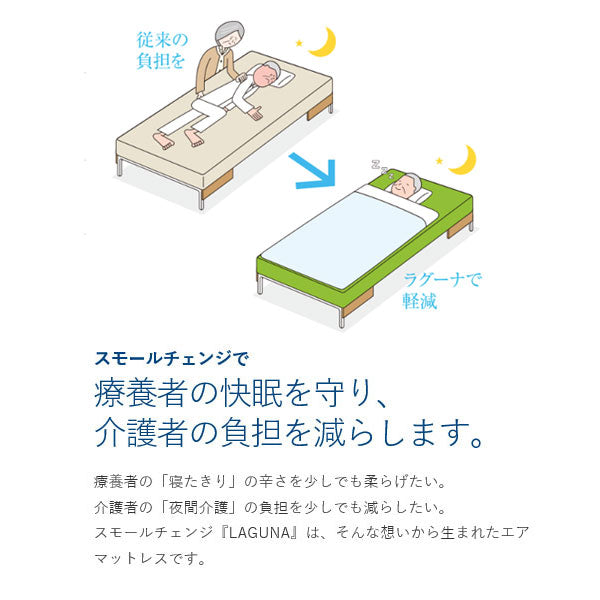 （代引き不可）スモールチェンジ ラグーナ 840 SHORT CR-705 (幅84×長さ180×高さ13.5cm) ケープ (エアマットレス 体位変換 褥瘡予防 マット 床ずれ予防) 介護用品