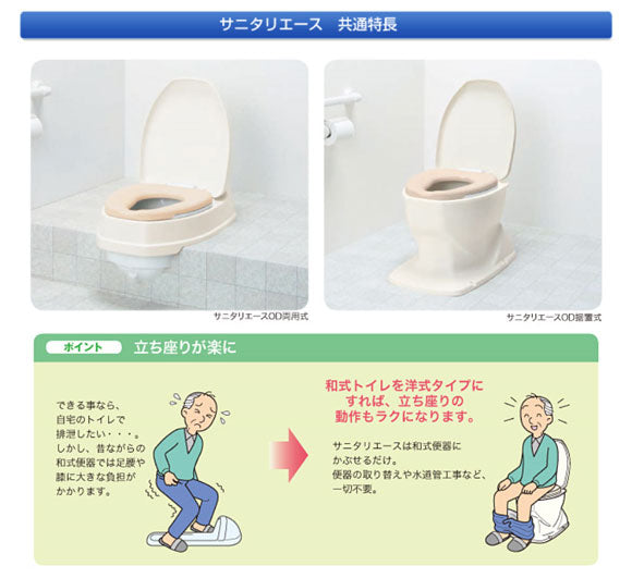 アロン化成 安寿 サニタリーエースOD両用 補高♯8 871-032(和式トイレを洋式に 簡易トイレ 介護 トイレ 便座) 介護用品