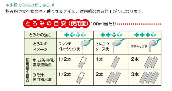 介護食品 とろみ調整 個包装 嚥下補助 やさしい献立 Y5-17 とろみファイン 1.5g×50本 68132 キユーピー 介護用品