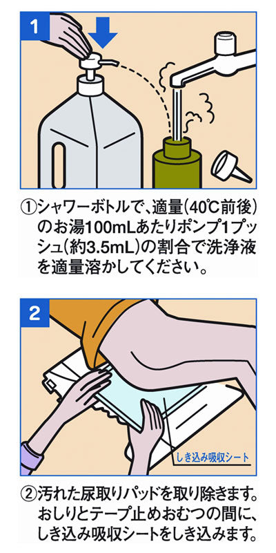 Gライフリー おしり洗浄液Neo シトラス付替え 51311  1750mL ユニ･チャーム (洗浄 保湿 肌保護) 介護用品