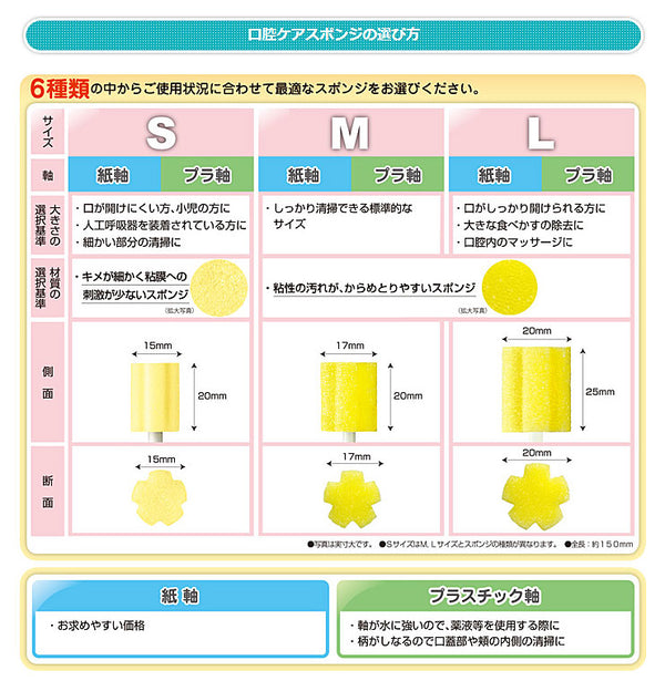 (500本入) マウスピュア 口腔ケアスポンジ プラスチック軸 500本入 S M L 川本産業 (介護 口腔ケア) 介護用品