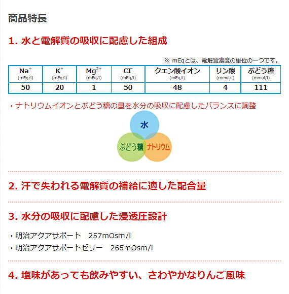 (1ケース) 介護食品 ゼリー飲料 水分補給 アクアサポートゼリー 1ケース(200g×24袋) 2671349 明治 介護用品