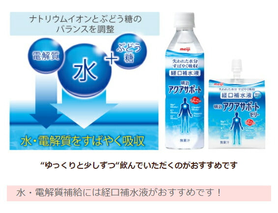 (1ケース) 介護食品 ゼリー飲料 水分補給 アクアサポートゼリー 1ケース(200g×24袋) 2671349 明治 介護用品