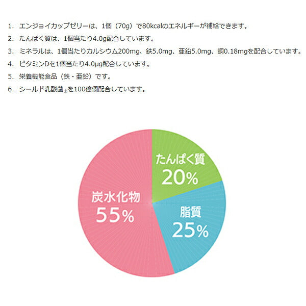 (1ケース) 介護食 デザート エンジョイ カップゼリー あずき味 70g 1ケース(70g×24個入) 0652347 クリニコ 介護用品