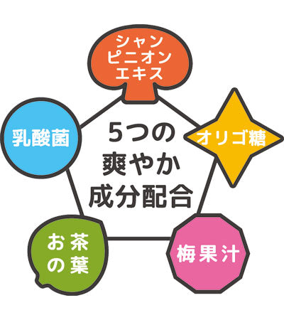 介護食品 デザート 乳酸菌 シャンピニオン ゼリー 「ニットー」L 150g 日東製薬 介護用品