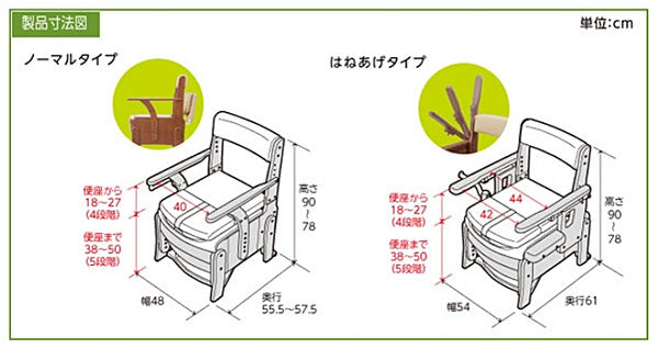 アロン化成 安寿 家具調トイレ セレクトR 自動ラップ ノーマル 533-942 暖房便座 (ポータブルトイレ 肘付き椅子 暖房便座 天然木 キャスター付き) 介護用品