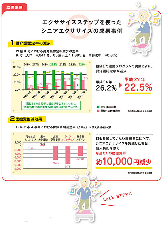 エクササイズステップ DVDなし 538-930 538-931 538-932 アロン化成 介護用品