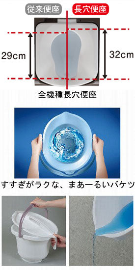 パナソニック エイジフリー 家具調トイレ 座楽 ひじ掛けはねあげ PN-L23408 PN-L23408MB あたたか便座 (ポータブルトイレ 暖房便座 キャスター付き) 介護用品