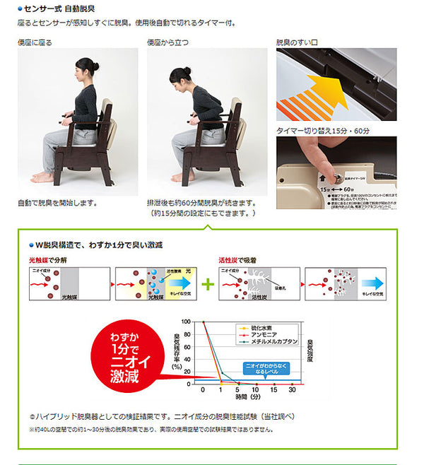 パナソニック エイジフリーライフテック 家具調トイレ 座楽 ひじ掛け昇降 PN-L23717 脱臭ソフト便座 (ポータブルトイレ 椅子 クッション 消臭 トイレ 脱臭機 キャスター付き) 介護用品