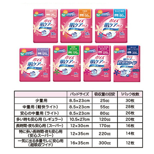 1ケース ポイズ肌ケアパッド 少量用 88073→88269 1ケース(30枚×12袋) 日本製紙クレシア (介護 尿ケア 女性用) 介護用品