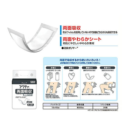 1ケース アクティ 両面吸収補助パッド 84478 1ケース(36枚×8袋) 日本製紙クレシア (排尿 尿取りパッド) 介護用品