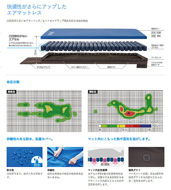 (代引き不可) エアマスター トライセルE 上敷きタイプ CR-333 幅90cm ケープ (エアマットレス 体圧分散 マット 床ずれ予防) 介護用品