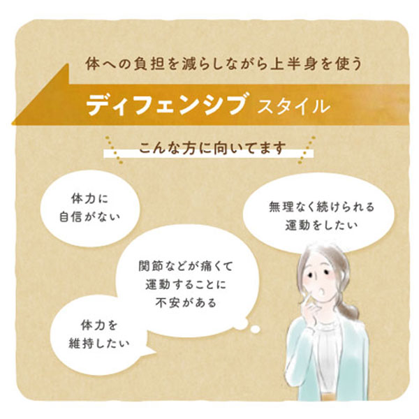杖 ステッキ おしゃれ DFP ポータブルセクター2　2本1組 WH1181 羽立工業 ウォーキングポール ウォーキング 折りたたみ 介護用品
