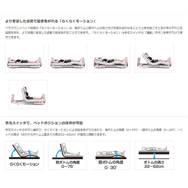 (代引き不可・個人宅限定) パラマウントベッド レント 3モーター 91cm幅 ミニ KQ-68321 KQ-68322 KQ-68323 (日・祝日配達不可 時間指定不可) 介護用品