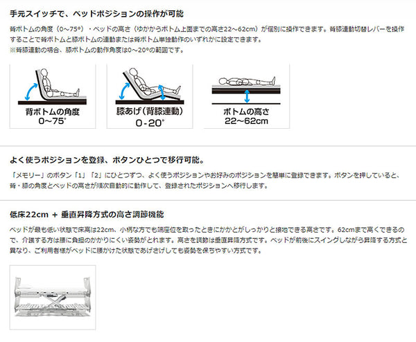 (代引き不可・個人宅限定) パラマウントベッド レント 2モーター 91cm幅 ミニ KQ-68221 KQ-68222 KQ-68223 (日・祝日配達不可 時間指定不可) 介護用品