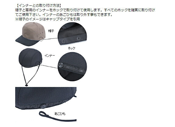 (ネイビーM：メーカー欠品中、11月下旬回復予定)  おでかけヘッドガード クローシュタイプ KM-3000D キヨタ (プロテクター 頭 部 保護 帽子) 介護用品