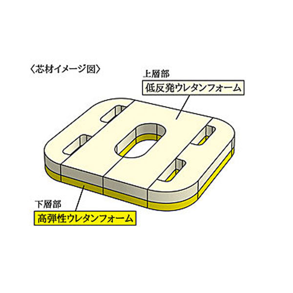 ヨックションXO YO-01 ヨック (介護 クッション 通気性) 介護用品