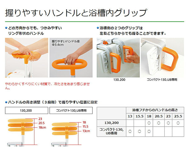 入浴グリップ ユクリア ユニットバス専用コンパクト 130脚付S PN-L12313 パナソニック エイジフリー (入浴 浴槽移動 移乗手すり 風呂 手すり) 介護用品