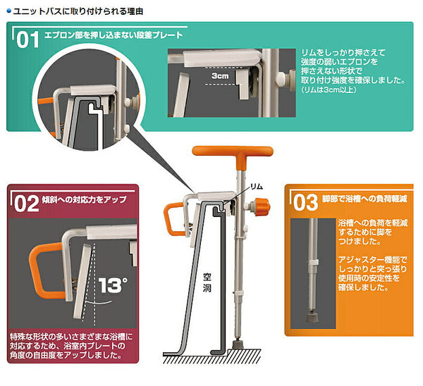 入浴グリップ ユクリア ユニットバス専用コンパクト 130脚付S PN-L12313 パナソニック エイジフリー (入浴 浴槽移動 移乗手すり 風呂 手すり) 介護用品