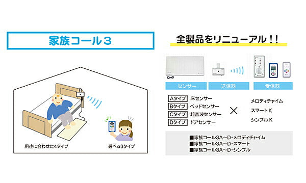 (施設様送り限定)(代引き不可) 家族コール3C・スマート HKSM-3C テクノスジャパン (介護 センサー) 介護用品