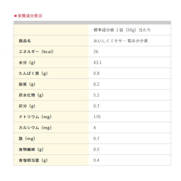 ホリカフーズ 介護食 区分4 おいしくミキサー 筍おかか煮 567525 50g (区分4 かまなくて良い) 介護用品