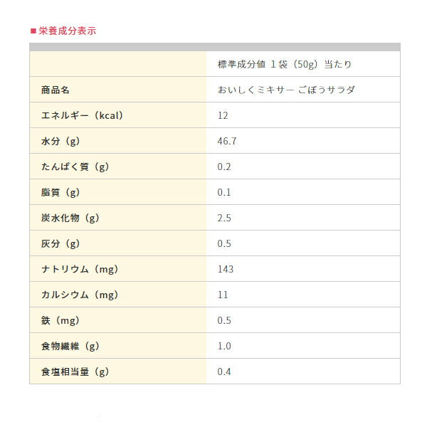 介護食 区分4 かまなくてよい おいしくミキサー ごぼうサラダ 50g 567545 ホリカフーズ 介護用品