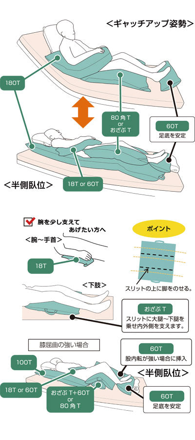 ポジクッション60T 耐熱タイプ POJI60T 丸井商事 (介護 姿勢 クッション) 介護用品