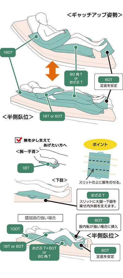 ポジクッション180T 耐熱タイプ POJI180T 丸井商事 (介護 姿勢 クッション) 介護用品
