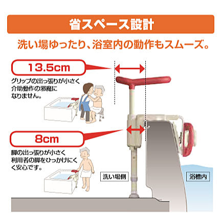 ユニットバス対応浴槽手すり UST-130UBショート アロン化成 (入浴用手すり お風呂用手すり 入浴用クリップ) 介護用品