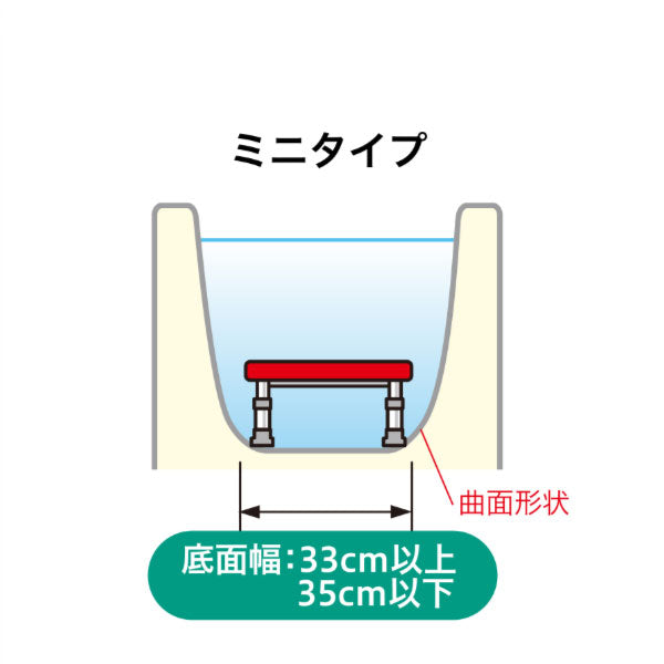 アロン化成 安寿 軽量浴槽台“あしぴた”すべり止めシートタイプ ミニ 16-26 536-575 536-576 536-577 (介護用 風呂椅子 介護 用 踏み台 浴槽 椅子 介護 用 お 風呂 椅子 介護 椅子