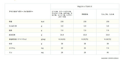 介護食 デザート アイソカルゼリー ハイカロリー スイートポテト味 66g 9402999 ネスレ日本 介護用品