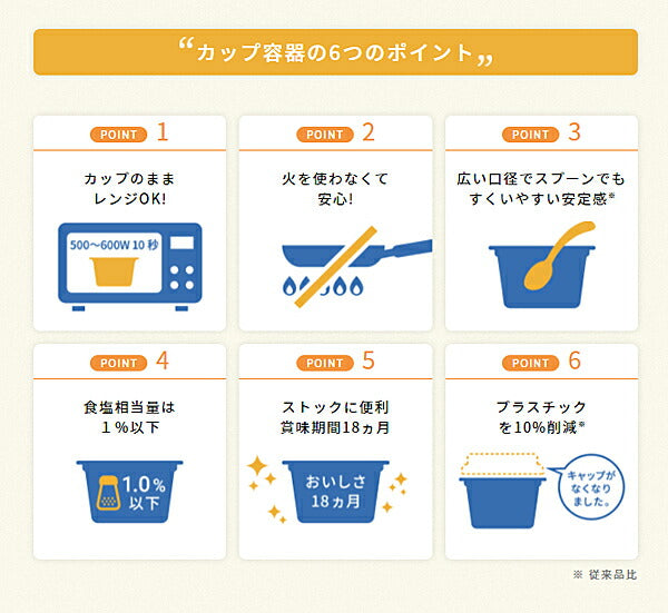 介護食 キユーピー 区分3 舌でつぶせる カップ容器 やさしい献立 Y3-42 やわらかナポリタン 130g 36879 介護用品