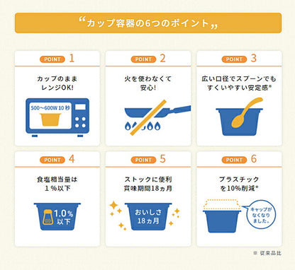 介護食 キユーピー 区分3 舌でつぶせる カップ容器 やさしい献立 Y3-43 やわらか鶏釜めし 130g 36982 介護用品