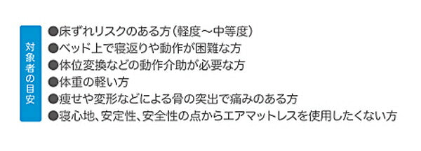 【メーカー欠品中、納期未定】(代引き不可) アルファプラFII-W　抗ウイルス＋抗菌　撥水・防水カバータイプ 100cm幅レギュラー MB-FII PW0R タイカ (体圧分散マットレス 床ずれ防止マットレス) 介護用品