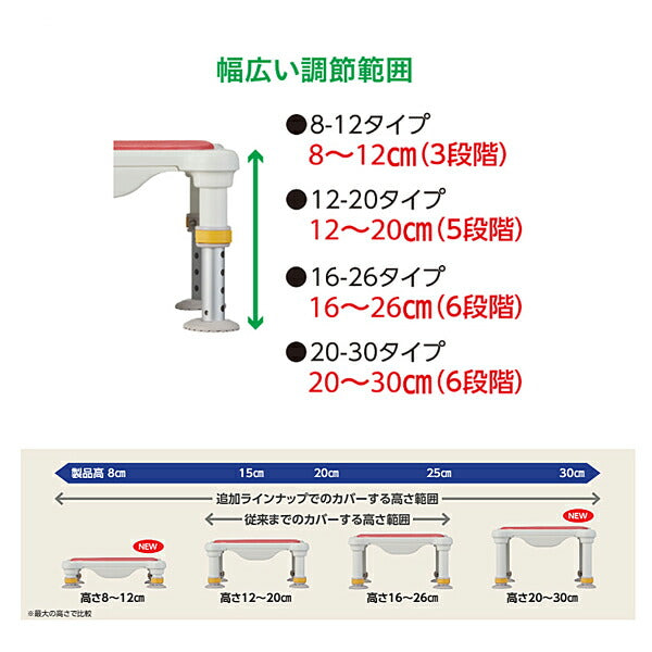 ダイヤタッチ浴槽台 レギュラー グリーン SYR15-25 シンエイテクノ 高さ15-25cm - 2