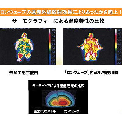 冷え性 防寒 保温 マイクロフリース 遠赤アームウォーマー 2枚組 ネイビー ブラウン ブラック MT-5002 丸田シャツ 遠赤外線 あたたか 冷え対策 介護用品