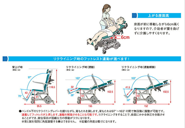 (法人様限定 代引き不可) はいねーるSAL　穴無しシート HN015 ウチヱ (お風呂 椅子 浴用 リクライニング シャワーキャリー) 介護用品