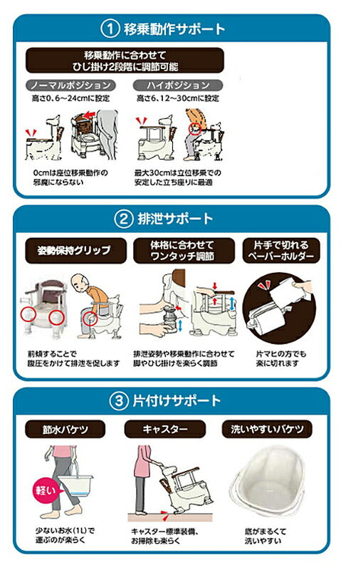 安寿 ポータブルトイレ FX-30S (側方ガードなし) らくゾウくん ソフト便座 532-952　532-953 アロン化成 (介護 樹脂製  ポータブルトイレ 肘付き椅子) 介護用品