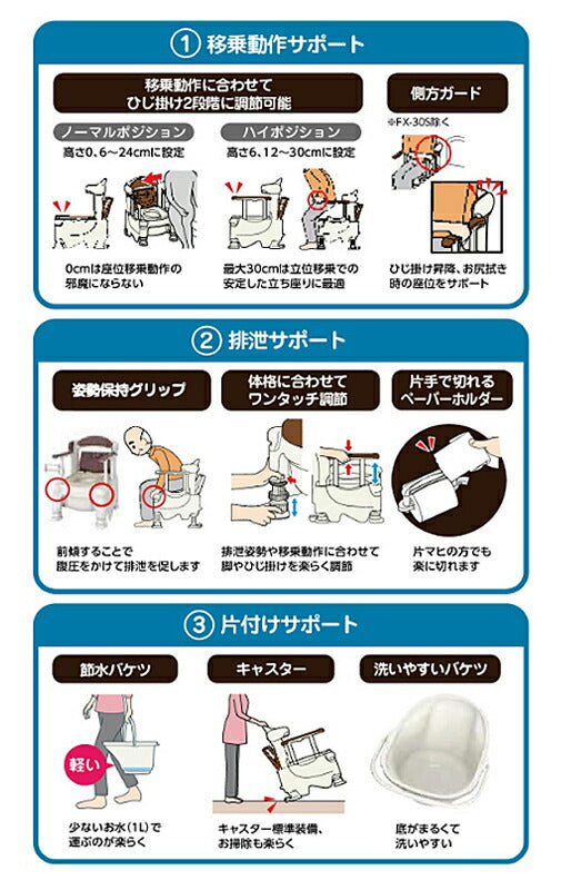 安寿 ポータブルトイレ FX-30 らくゾウくん 自動ラップ 暖房便座 532